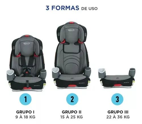 Cadeira Para Auto Infantil 9 A 36kg Nautilus 65 Preto Graco Cor Bravo