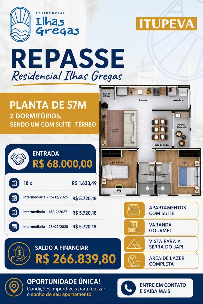 REPASSE ILHAS GREGAS