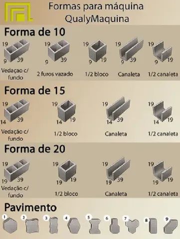 Maquina Semi automatica QM-2 para bloco de 15 vedação para blocos e canaletas Com Molde - Foto 2