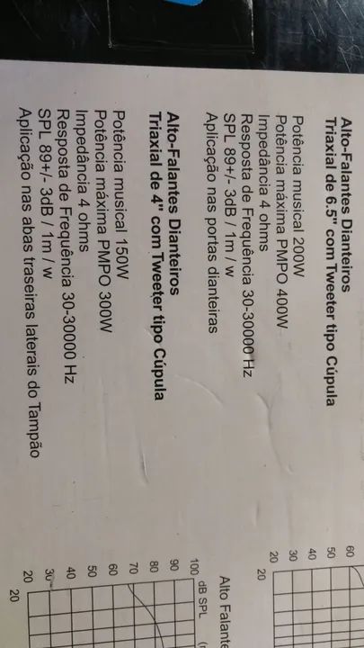 Som automotivo  - Foto 2