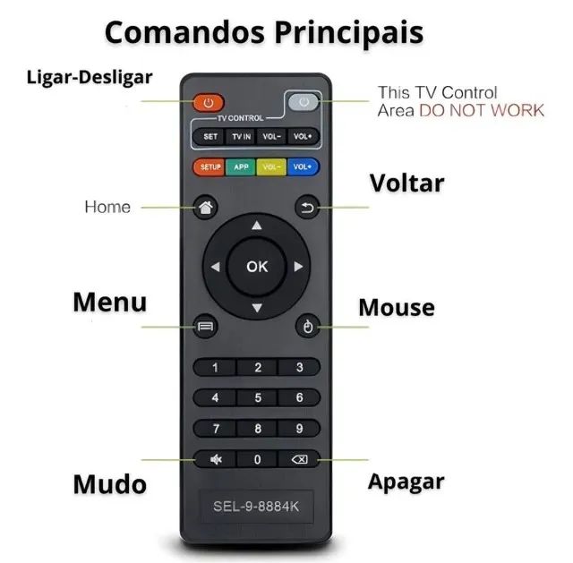 Controles Remoto Universal Compatível Com Tv Box - Foto 3