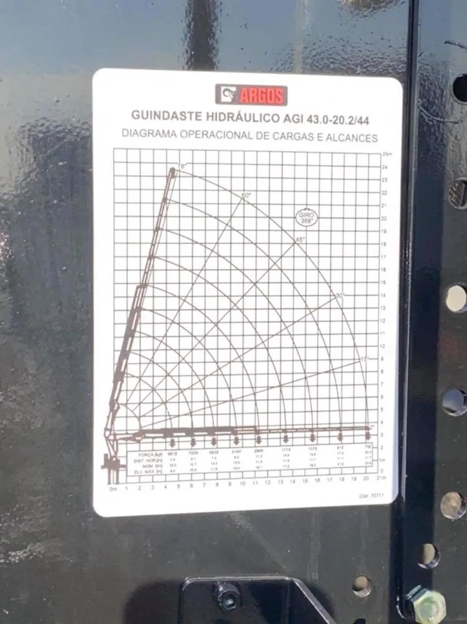 vw 24.280 6x2 ano 2013/13 com munck 43.T - Foto 5