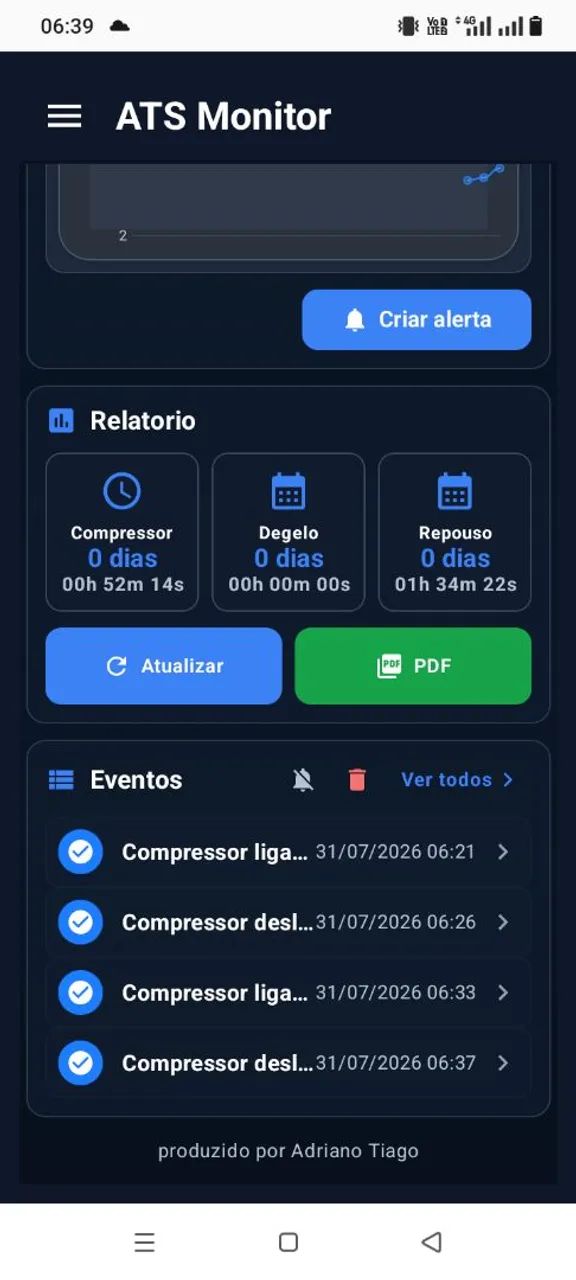 Monitoramento pra refrigeração  - Foto 2