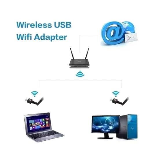 Antena Wi-fi Adaptador Wireless 1800mb/s Usb Pc Notebook - Foto 5