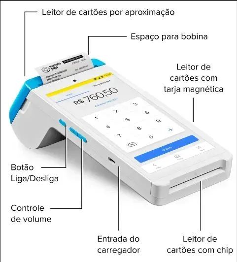 Máquina de cartão Point Smart 2 - Mercado Pago - Foto 2