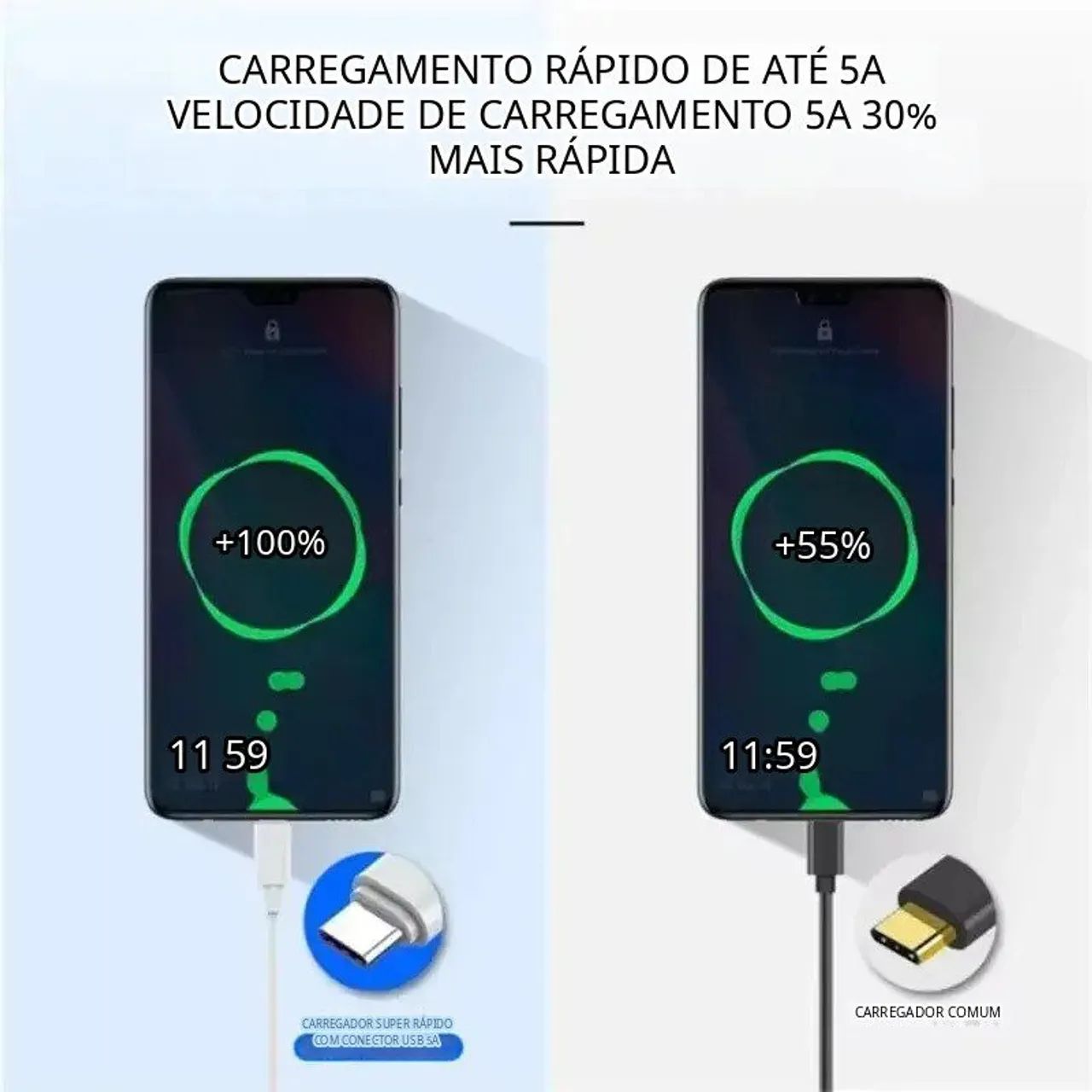 Cabo USB C fast charge até 100W - Foto 2
