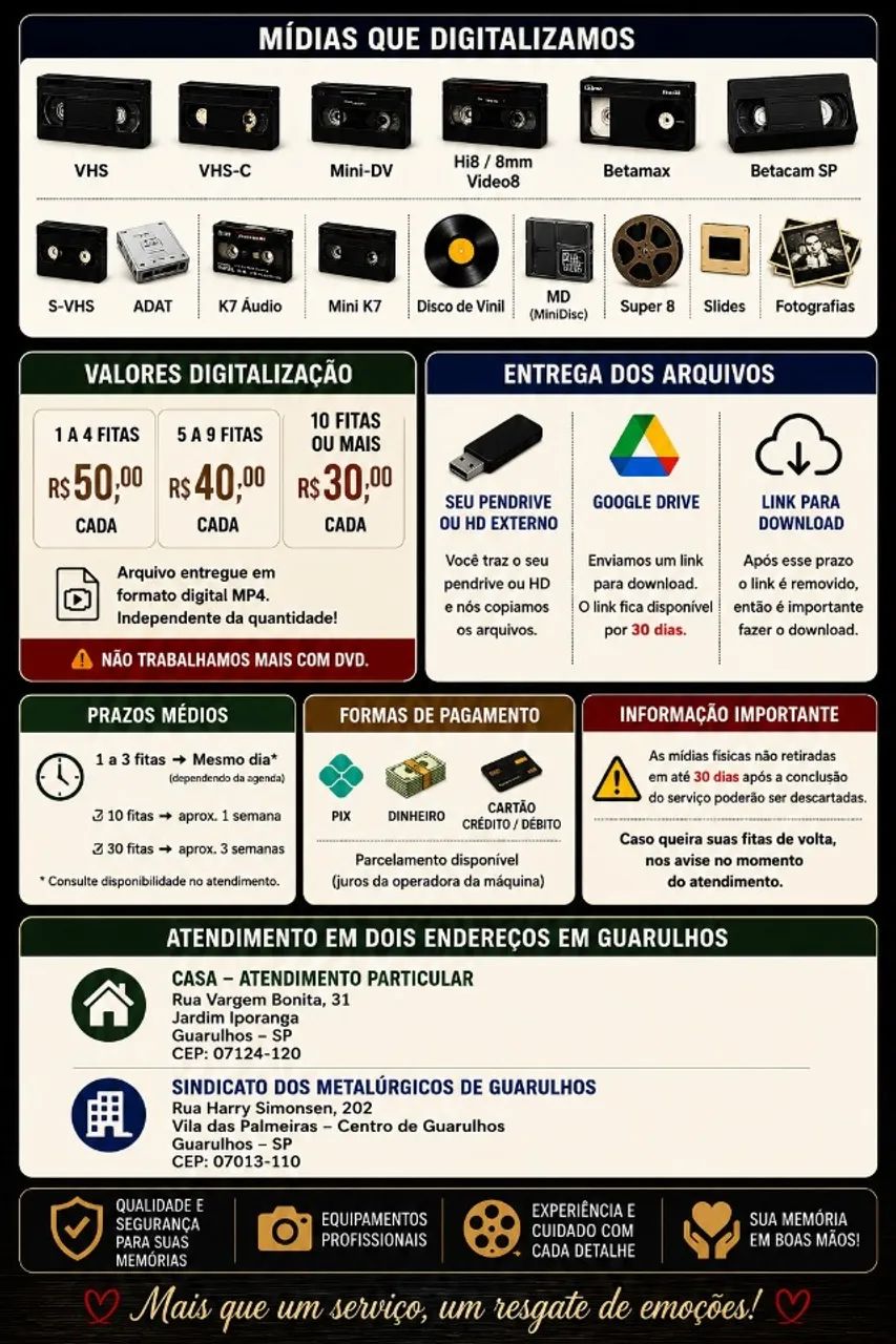 CONVERSÃO DE VHS PARA ARQUIVO DIGITAL NO PENDRIVE - Foto 2