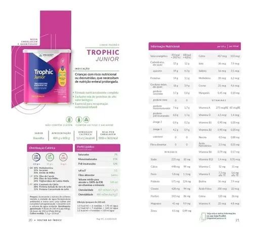 TROPHIC JUNIOR  - Foto 5
