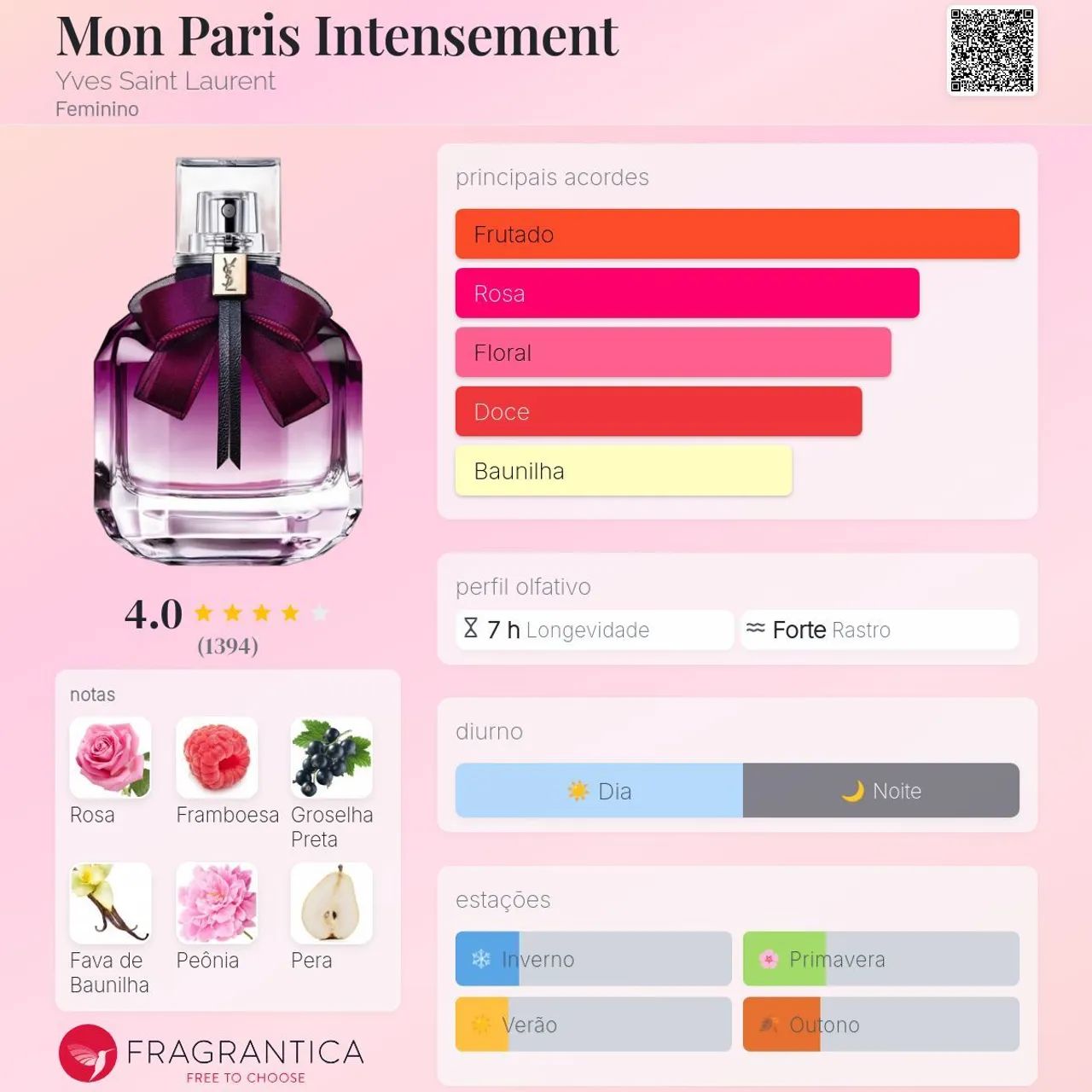 Perfume YSL Mon Paris Intensement 90ml  - Foto 2