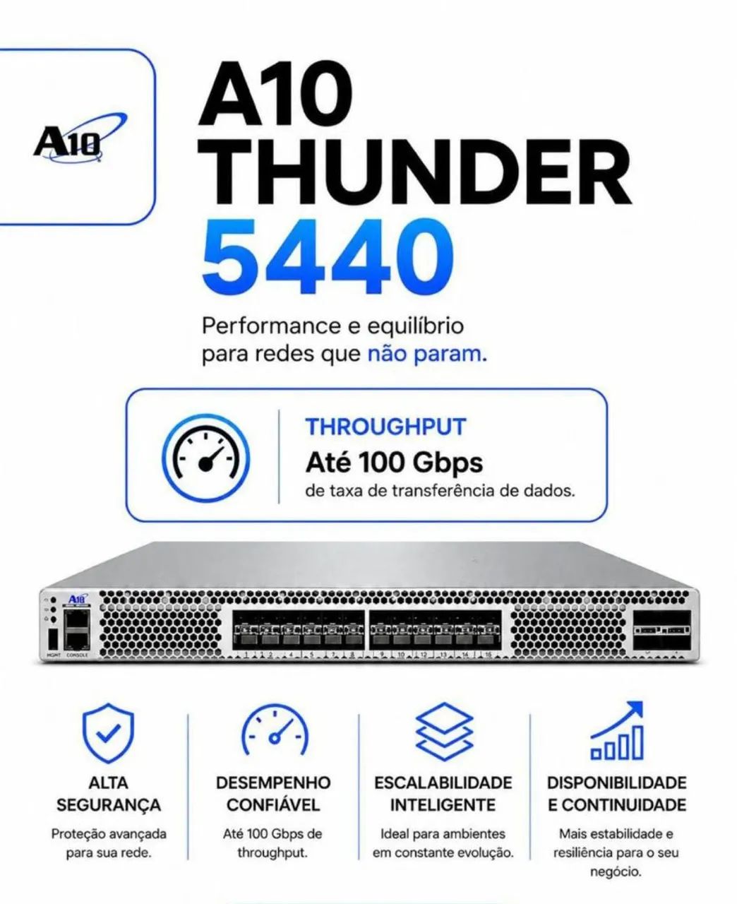 A10 Thunder  5440 100gb Cgnat !! - Foto 2