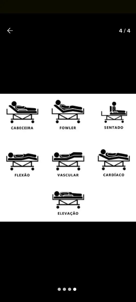 Cama hospitalar elétrica 30 dias de uso na garantia 