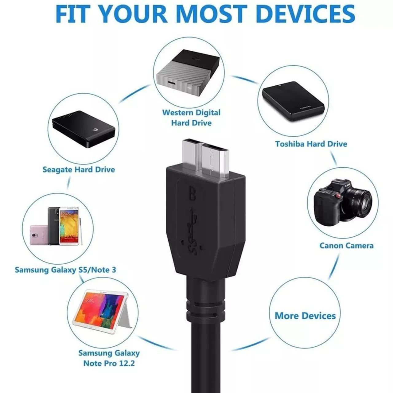 Cabo USB Tipo B para HD ou celular- modelo 3.0 USB micro-b 3. 5gbps R$25,00  - Foto 5