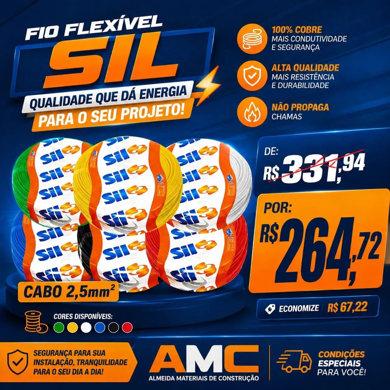 Cabos elétricos, Sil e cobrecom 