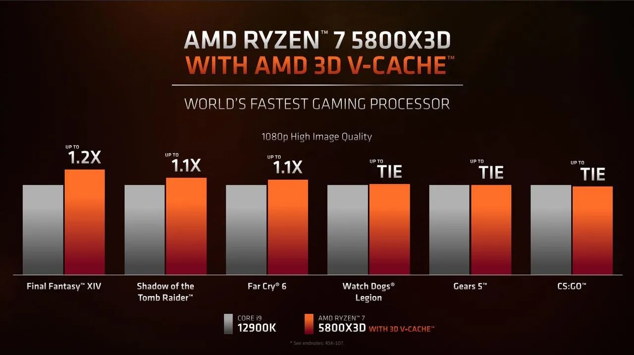Processador AMD Ryzen 7 5800X3D, 3.4GHz (4.5GHz Max Turbo), Cache