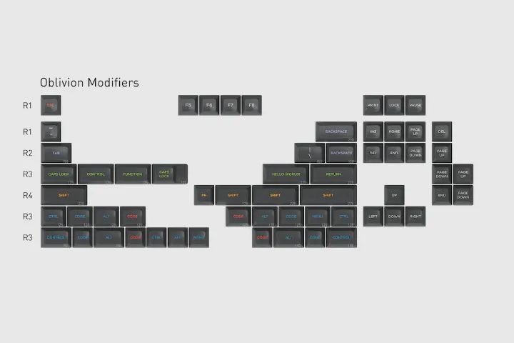 keycaps SA Oblivion v2 - Foto 2