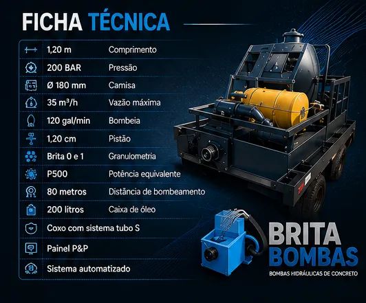 Bomba de Concreto - Brita Bombas - Foto 5