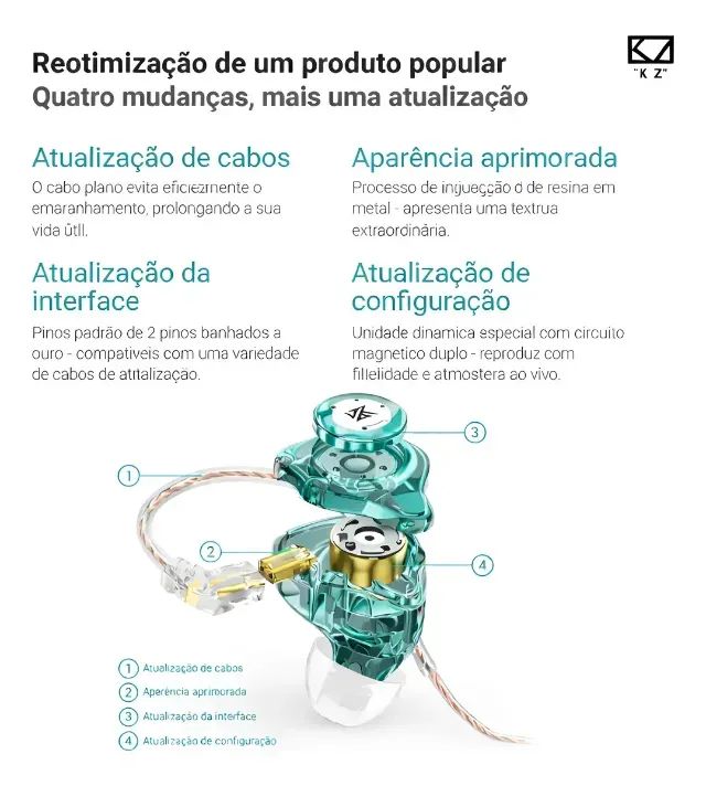 Fone De Ouvido Kz Edx Pro X Verde Com Microfone - Foto 2