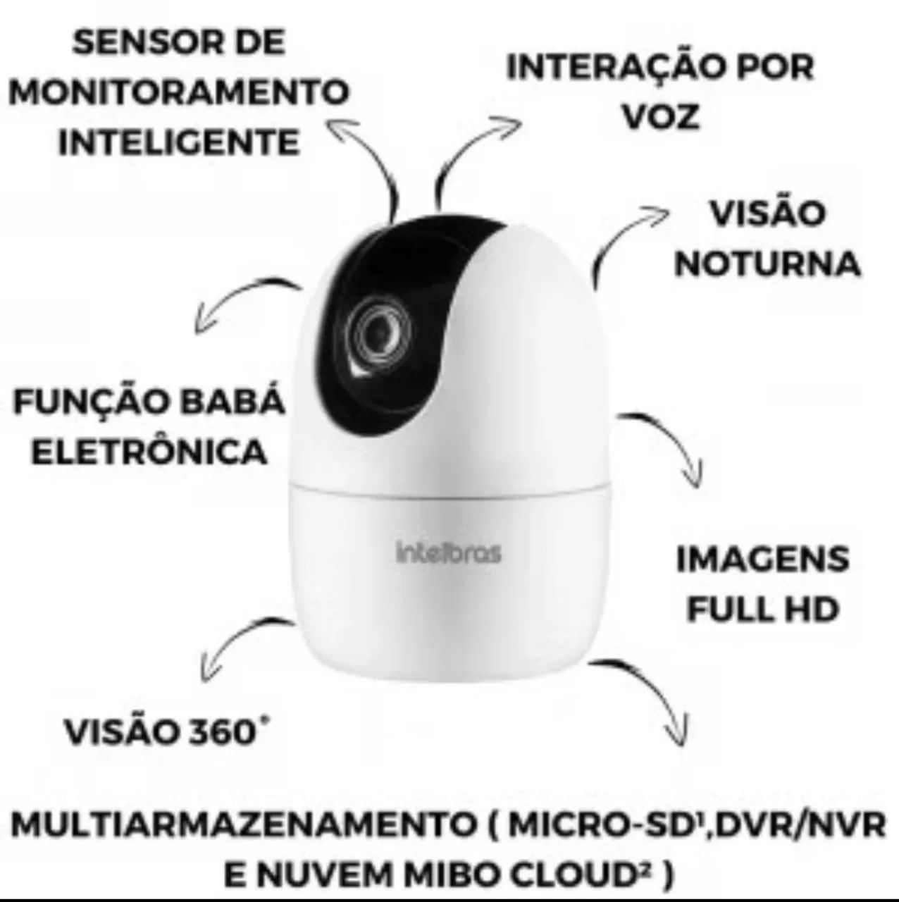 CÂMERA INTELBRAS IM4 - Foto 3