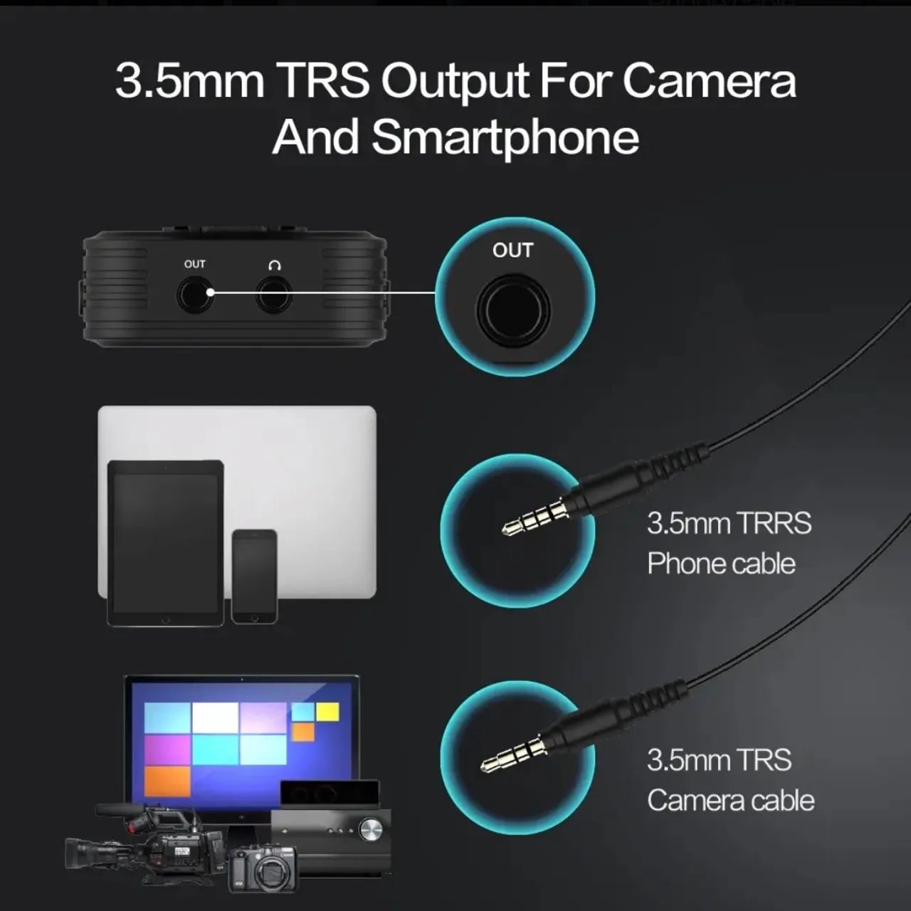 Microfone Sem Fio SYNCO G1(A1) 2.4GHz | DSLR e Mirrorless | Completo - Foto 5