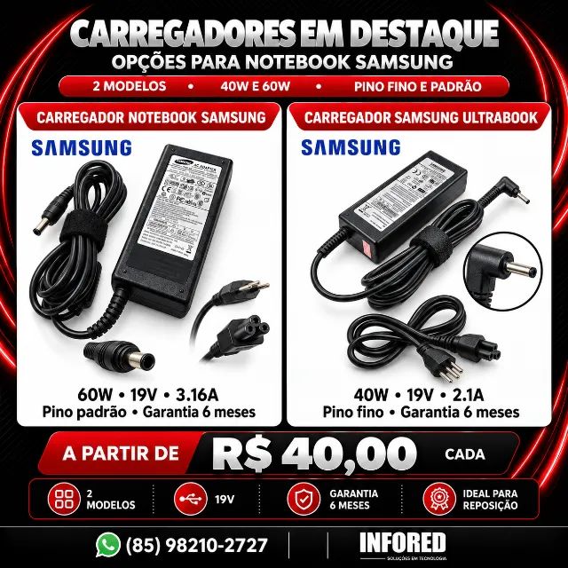 Carregadores Samsung em Destaque 