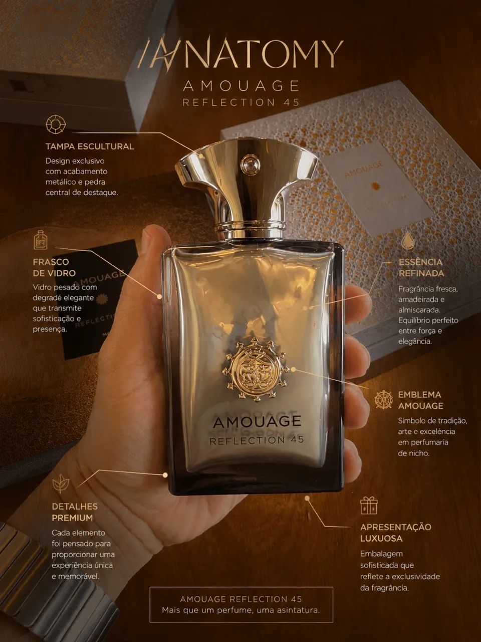 Amouage Reflection 45 Man 100ml - Foto 3
