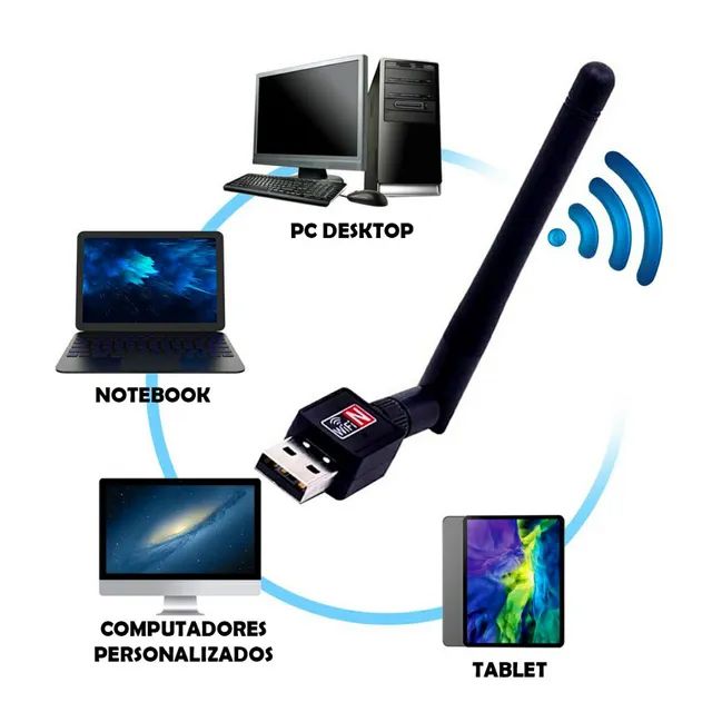 Adaptador wi-fi Wireless 1200Mbps USB Com Antena para notebook e Pc - Foto 3