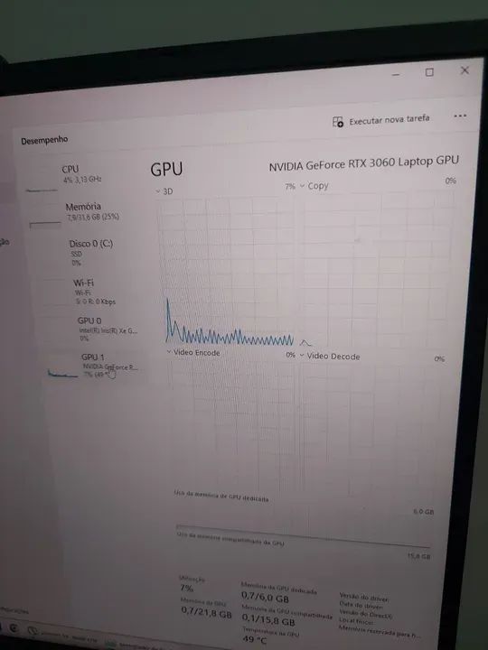 ASUS TUF Gamming F15 i7-12th 32gb  RTX3060 - LEIA TODA A DESCRIÇÃO. - Foto 4
