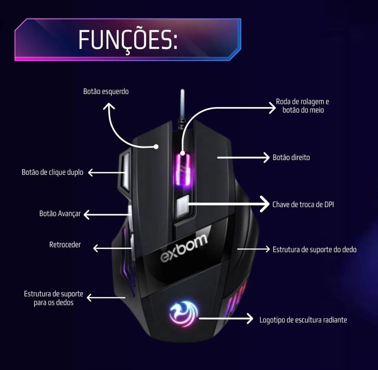 Mouse Gamer Exbom MS-6260 3200 DPI - Novo - Foto 2