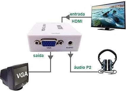 Adaptador Conversor Hdmi Para vga Com cabo p2 incluso - Foto 3