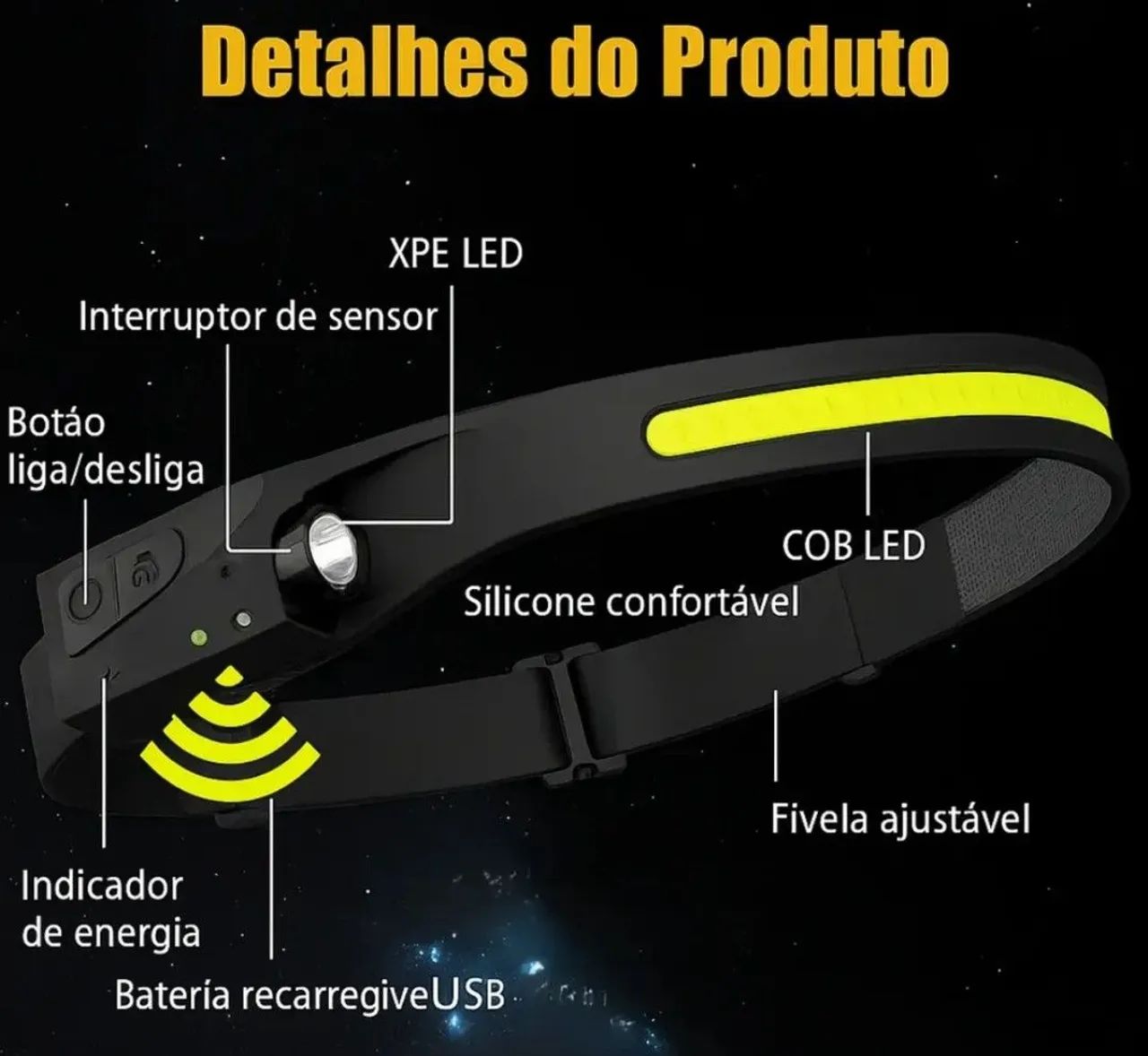 LANTERNA DE CABEÇA RECARREGÁVEL  - Foto 2