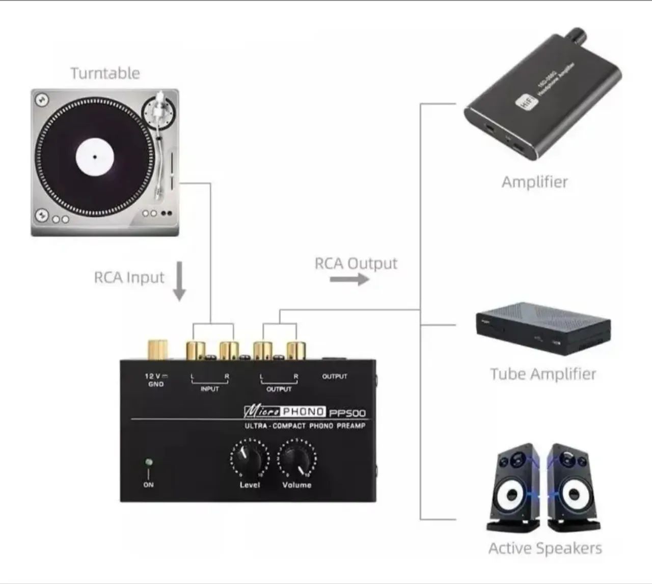 Amplificador phono  - Foto 5