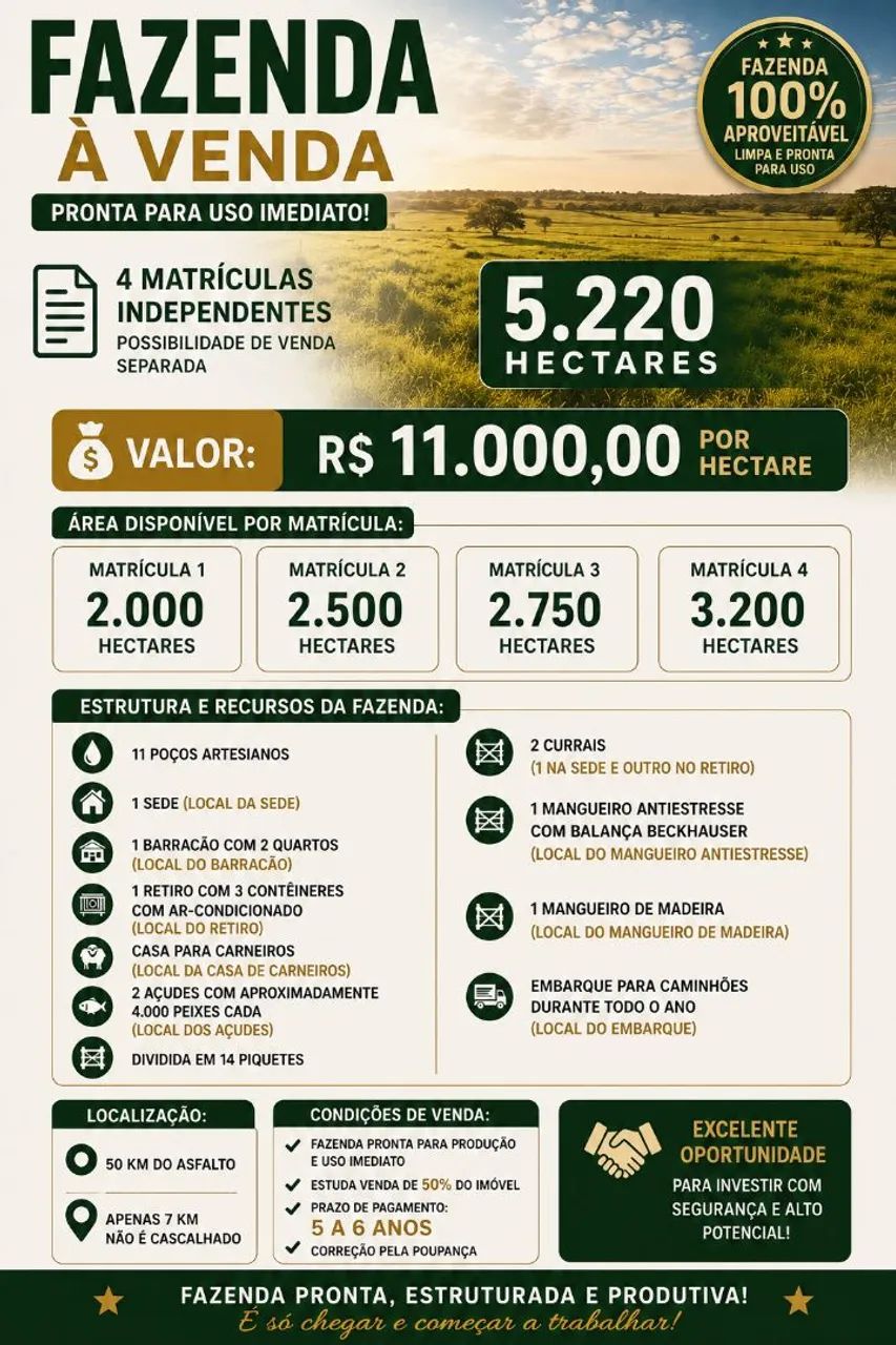 Fazenda a venda Pantanal 