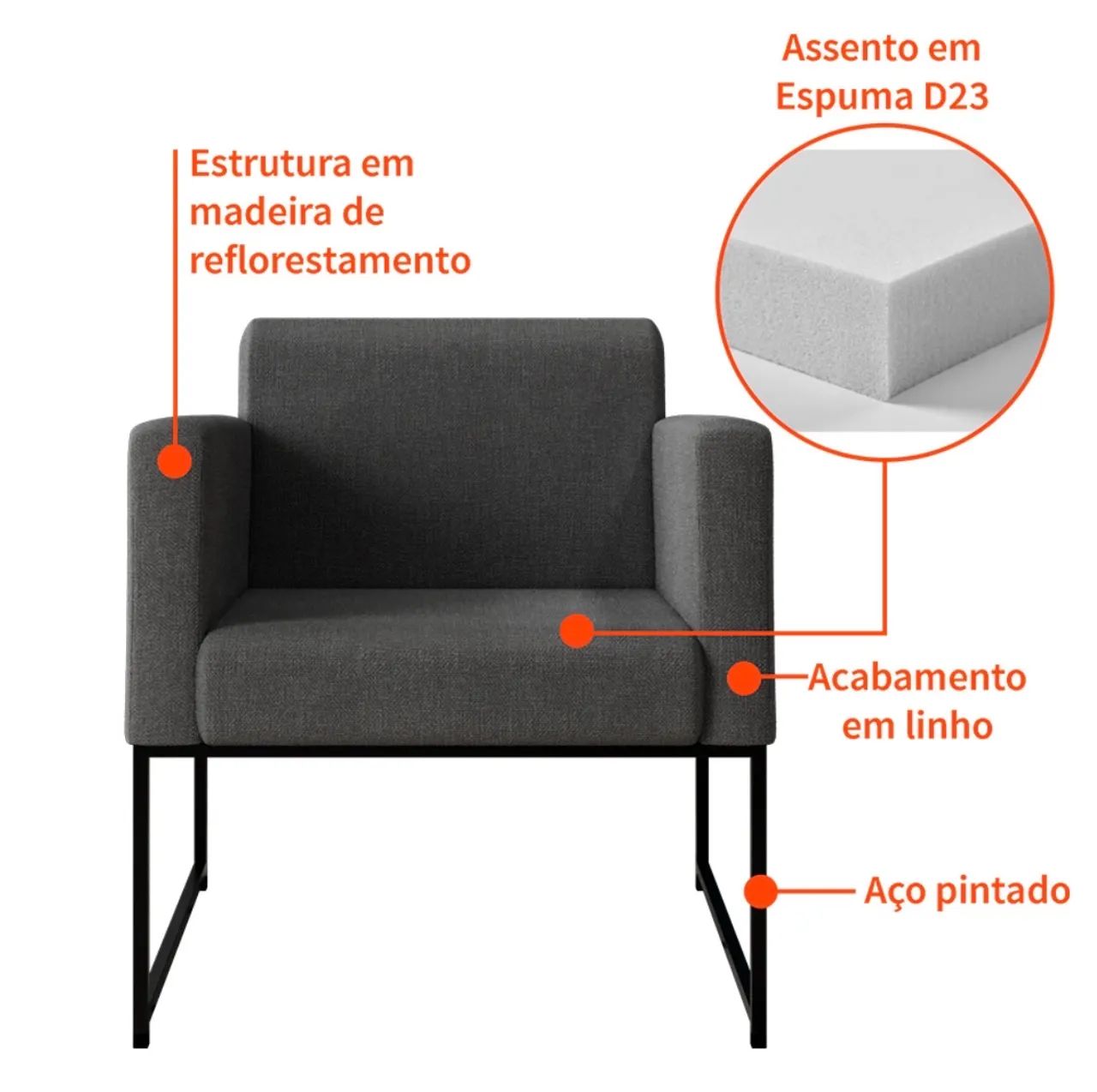 Kit 2 Poltronas em linho cinza escuro