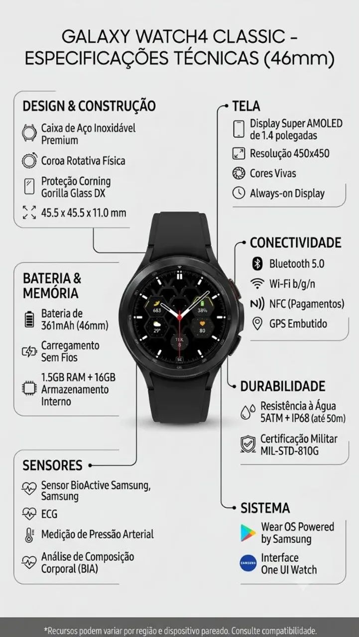 Galaxy Watch 4 Classic Black (46mm) - Excelente Estado! - Foto 3