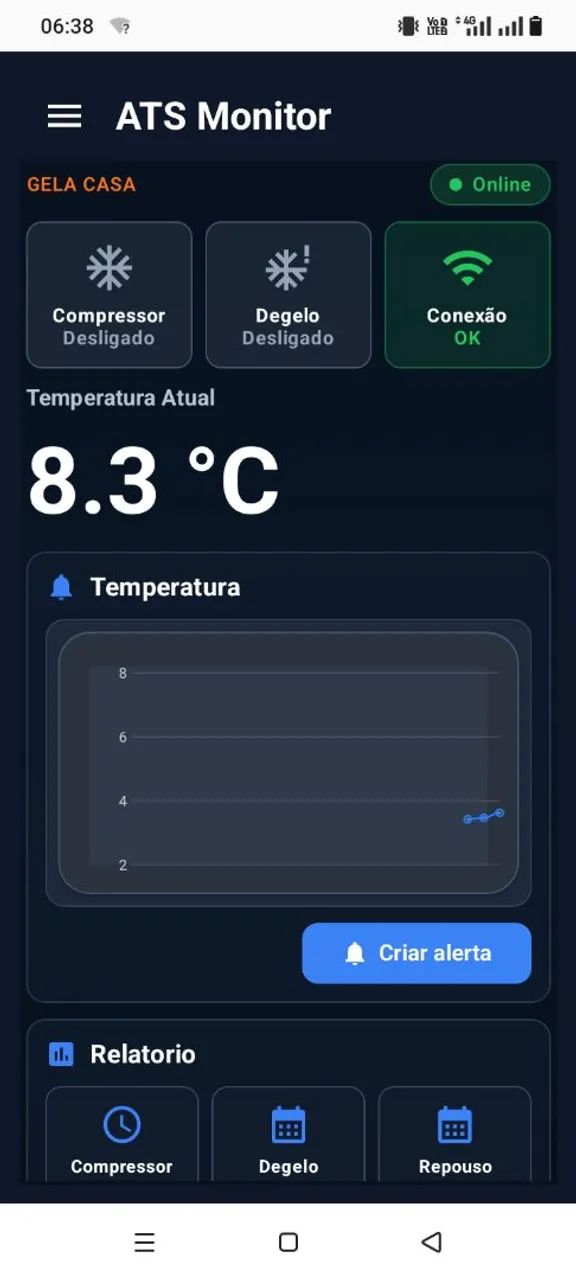 Monitoramento pra refrigeração 