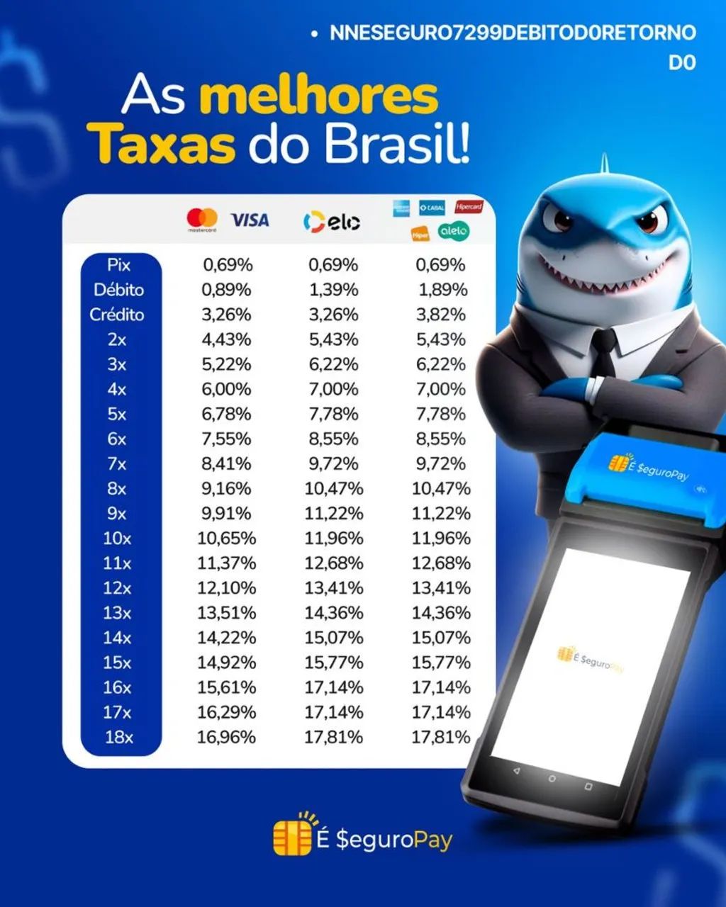 Maquininha de cartão de crédito - Foto 4