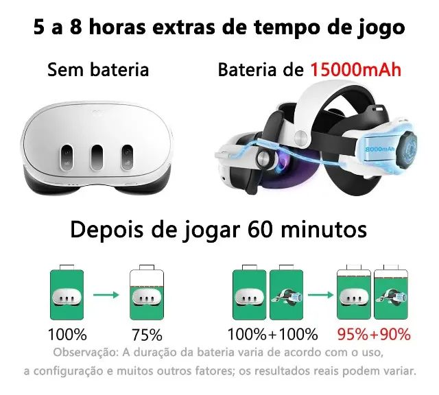 Alça p/ Quest 3s e Quest 3 com Bateria 15kmAh - Foto 3