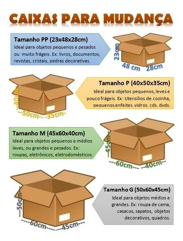 Caixa De Papelão e Embalagem Para Mudança e Correios