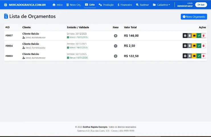 Sistema completo para grafica 