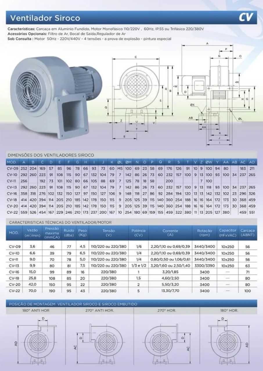 Ventilador Siroco - Foto 4