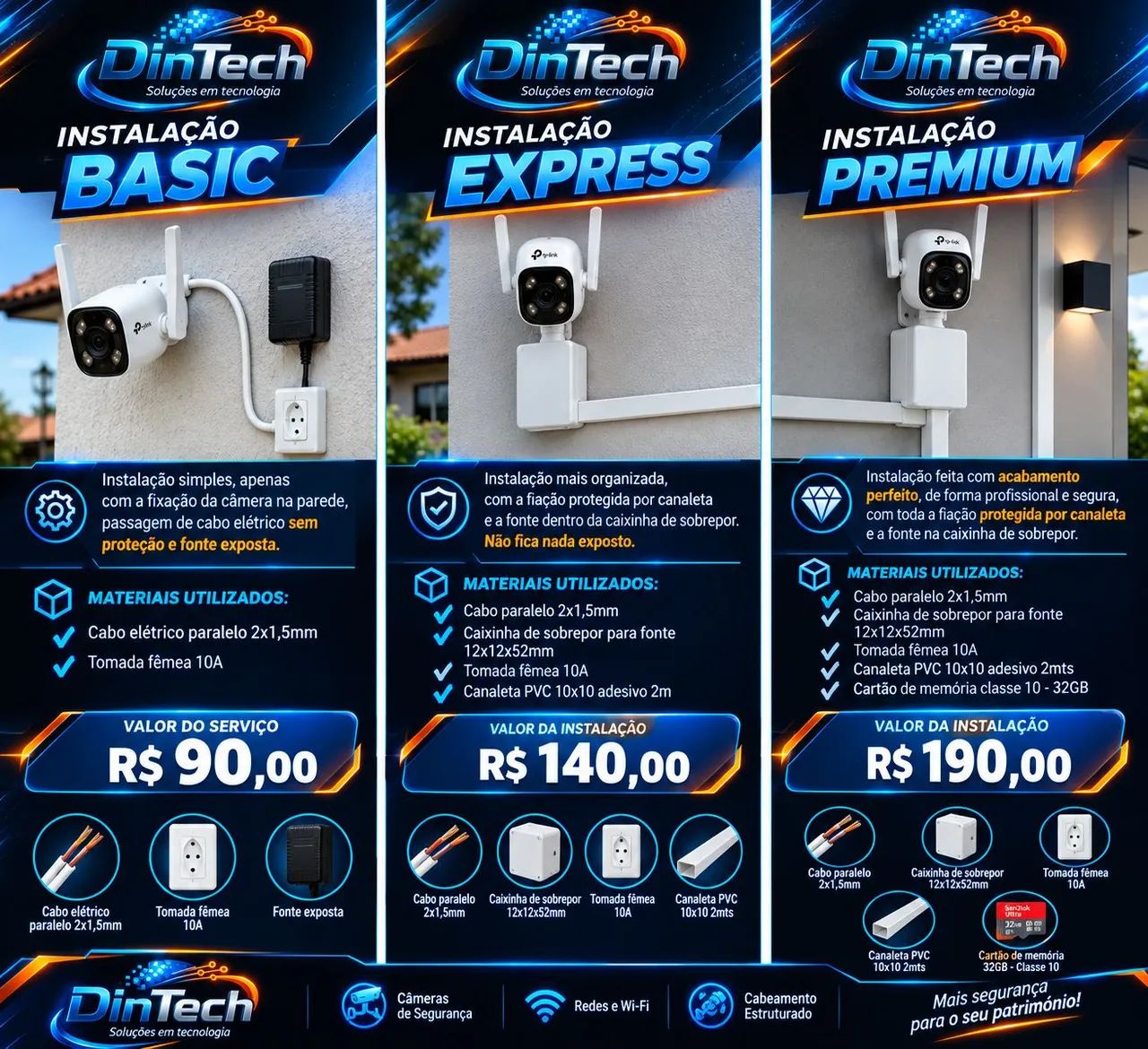 Serviço Instalação de câmera