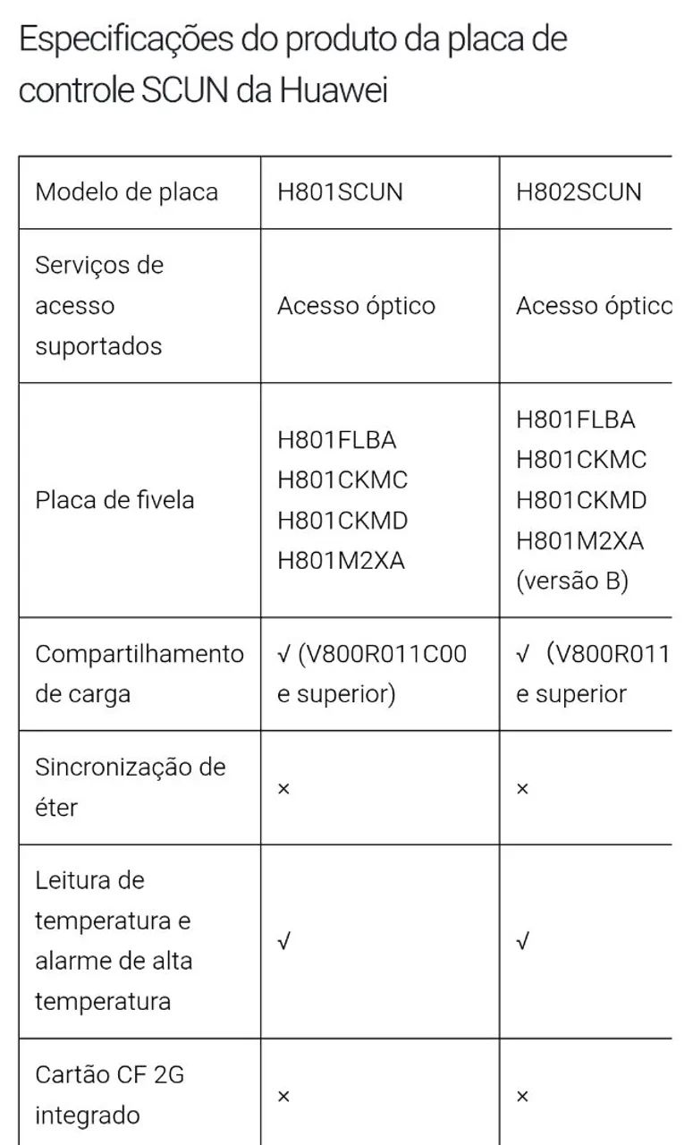 Placa de controle SCUN da Huawei - Foto 2