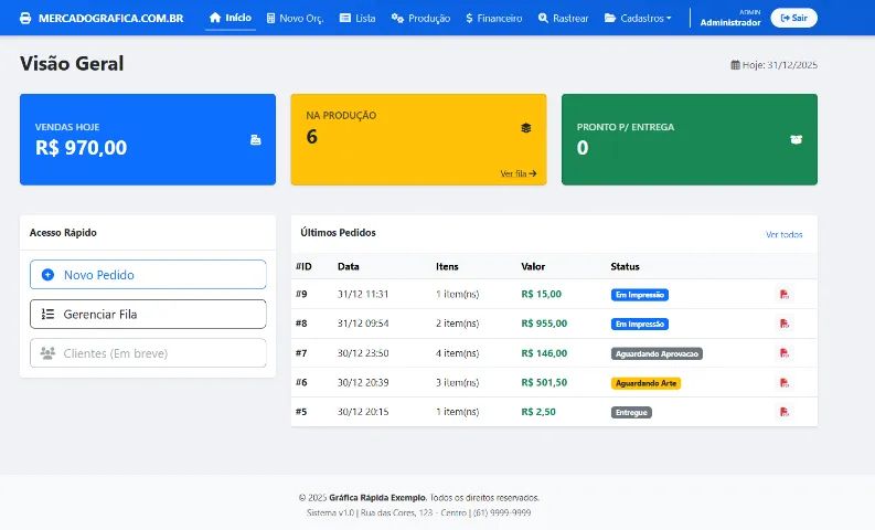 Sistema completo para grafica  - Foto 2