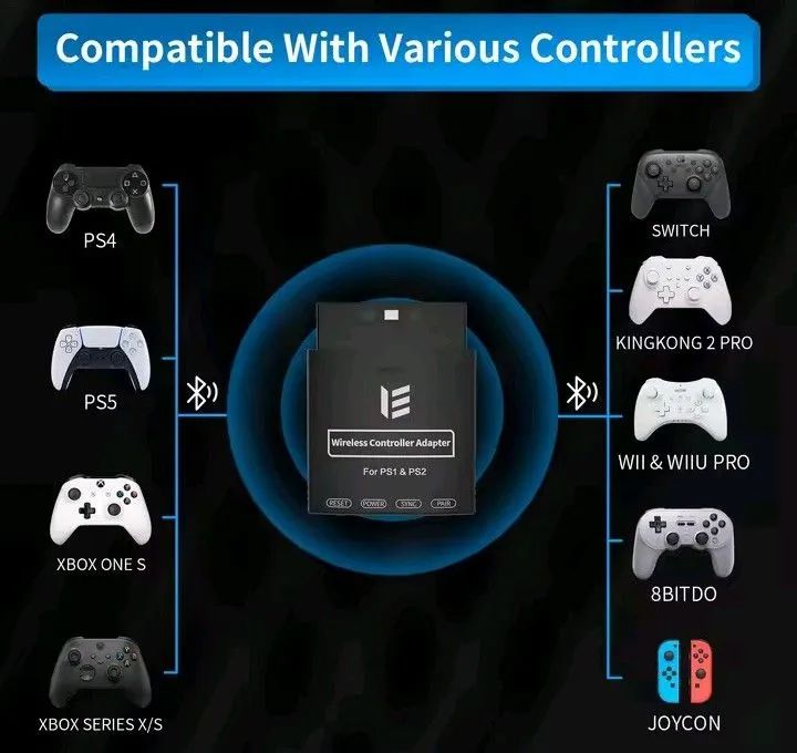 Adaptador bluetooth Rgeek PS2/PS1 - Foto 5