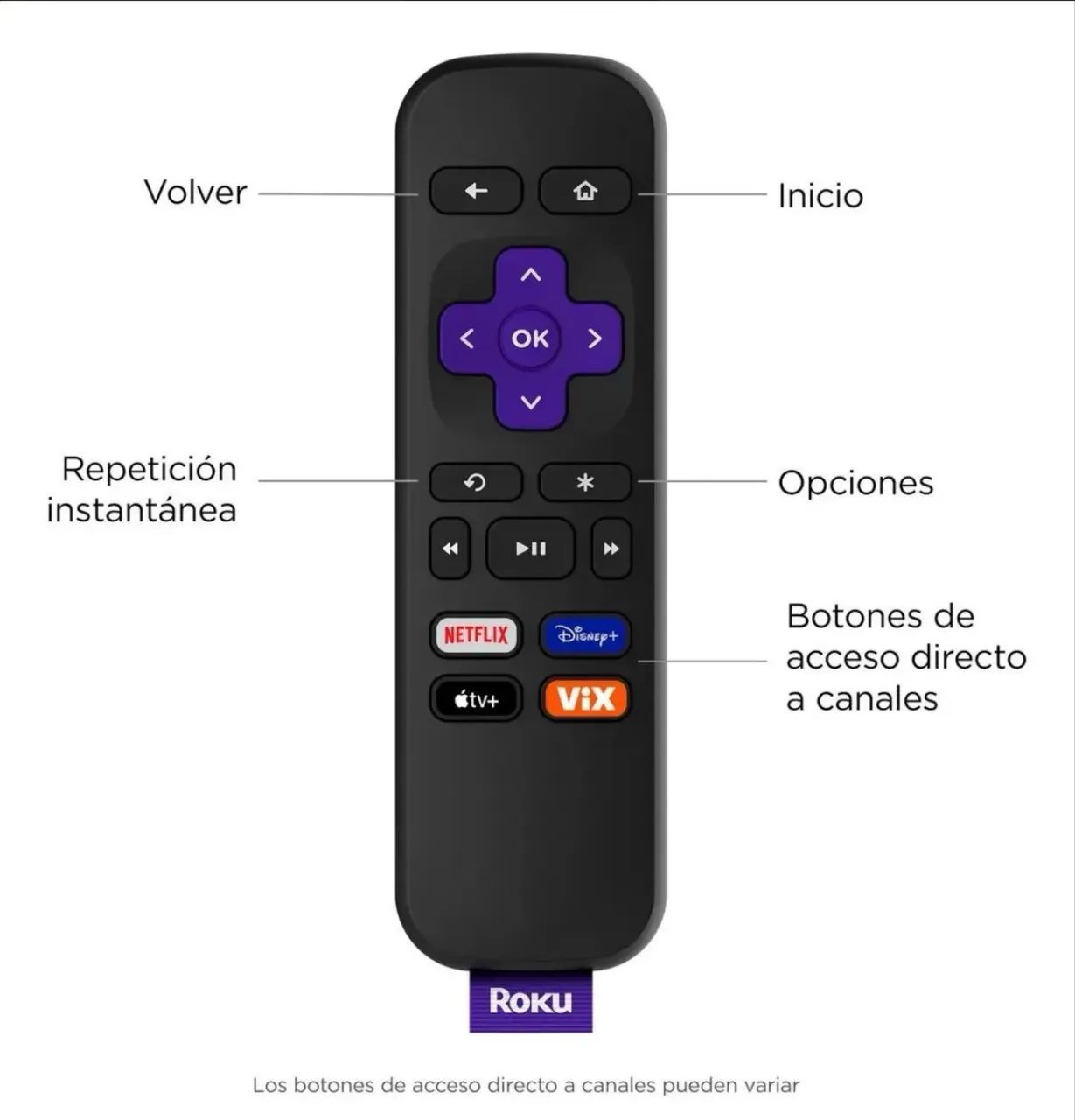 Roku Streaming Stick - Foto 2