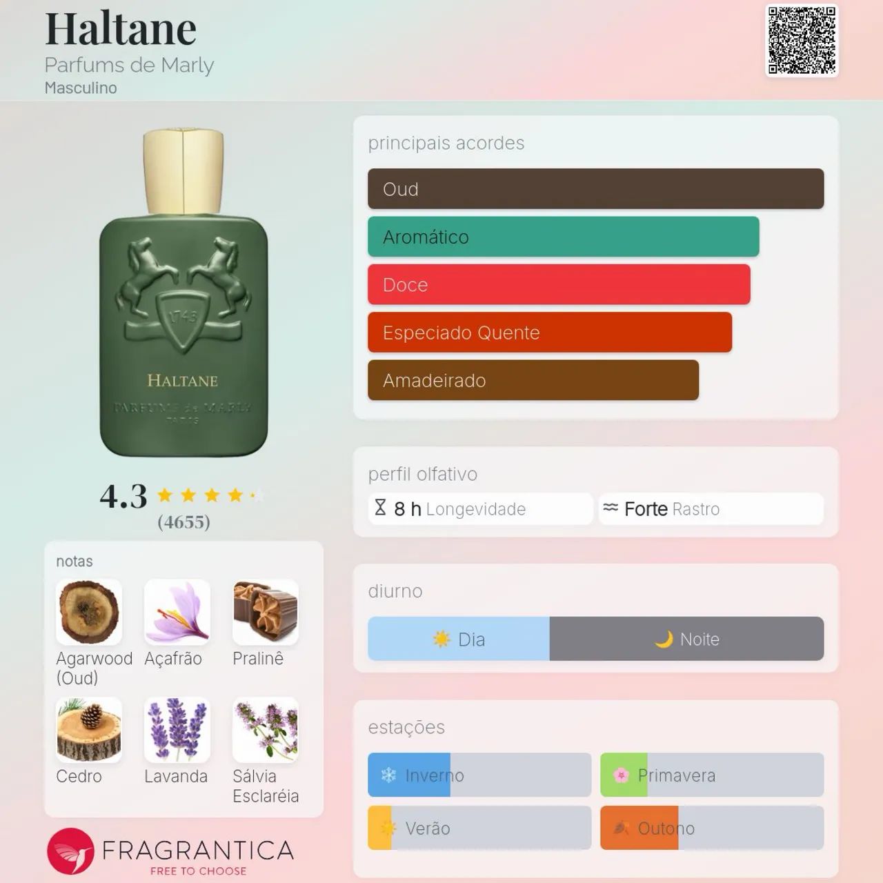 Renaissance e Haltane 