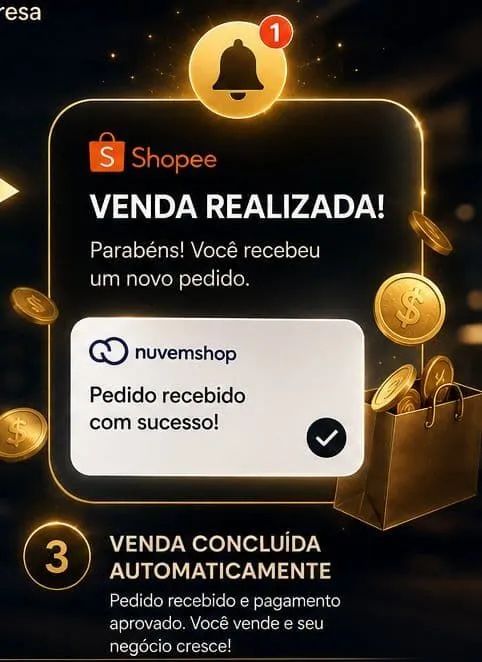 Loja pronta online por R$347 - Foto 4