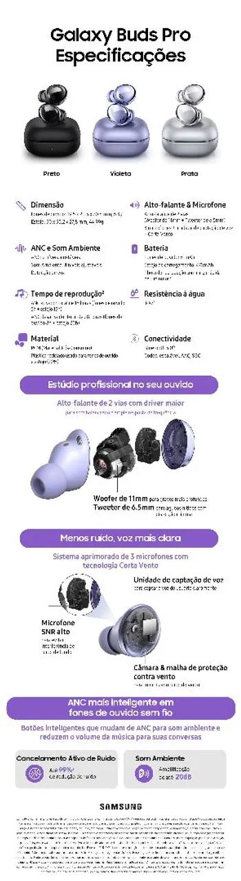 Fones Galaxy Buds Pro - Foto 3