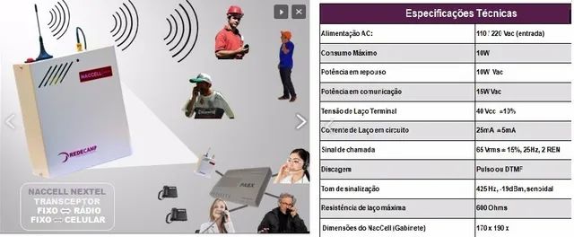 Interface Celular Naccell 5 Transceptor Nextel Rede Camp - Foto 5