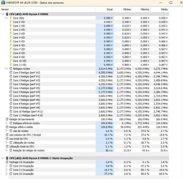AMD Ryzen 9 9900X Processor, 12-Core, 24-Threads, 4.4GHz (5.6GHz Turbo), 76MB Cache, AM564291672968578124